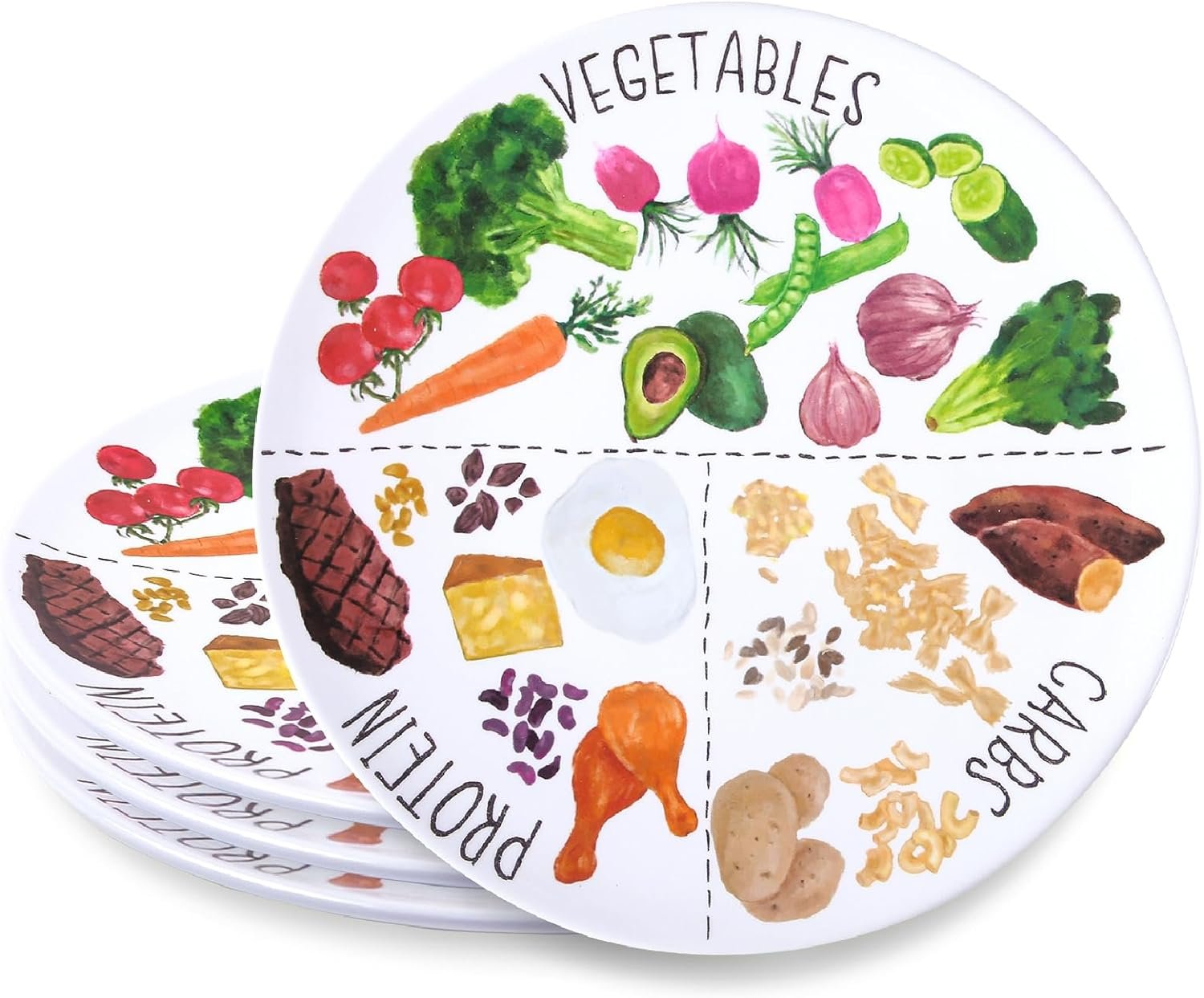 10” Portion Control Plate for Balanced Eating – ...