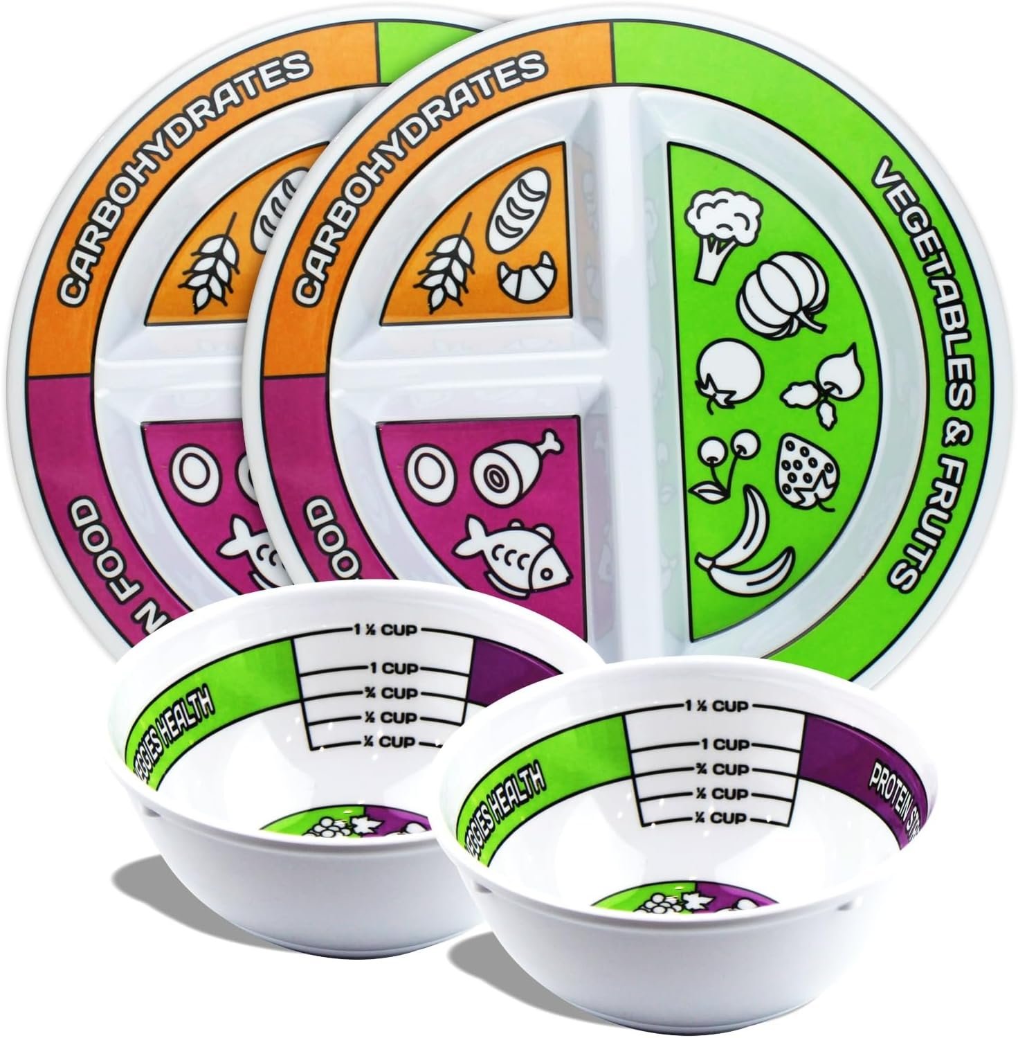 Portion Control Bariatric Plates and Bowls Set of 2 (4pcs To...